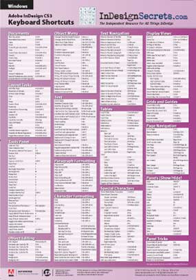 ID CS3 KBSC Poster