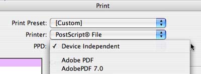 Creating PostScript