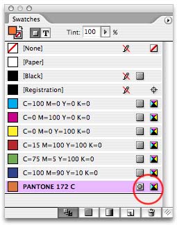 InDesign Spot