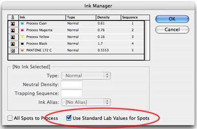 Setting Lab Values in the Ink Manager