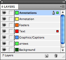 anythingonlayer1