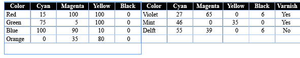 tables-long2