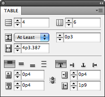 tables-panel
