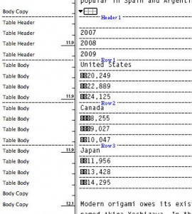 Editing a table