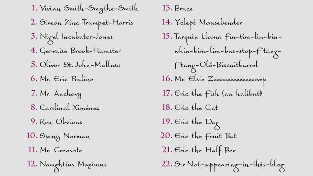 decimal aligned numbered list in InDesign