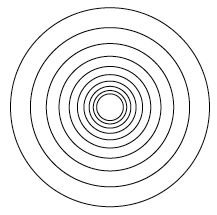 Concentric circles uneven spacing