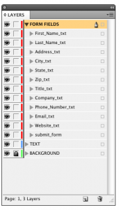 InDesign Layers panel with buttons names