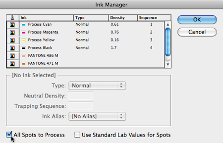 ink manager