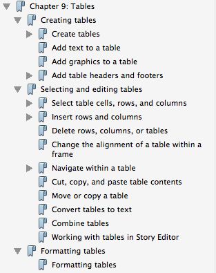 Bookmarks in CS5 & 5.5