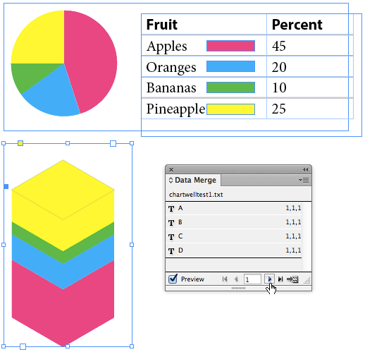 Assigning Chartwell to the Data