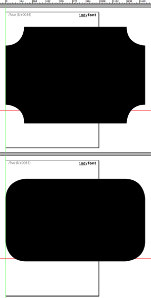 indyfont rectangles