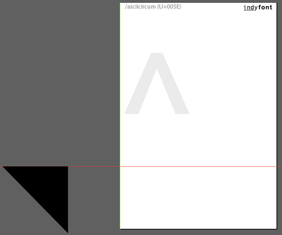 indyfont triangle