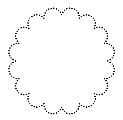 dotted scalloped edge