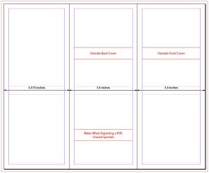 InDesign template tri-fold brochure