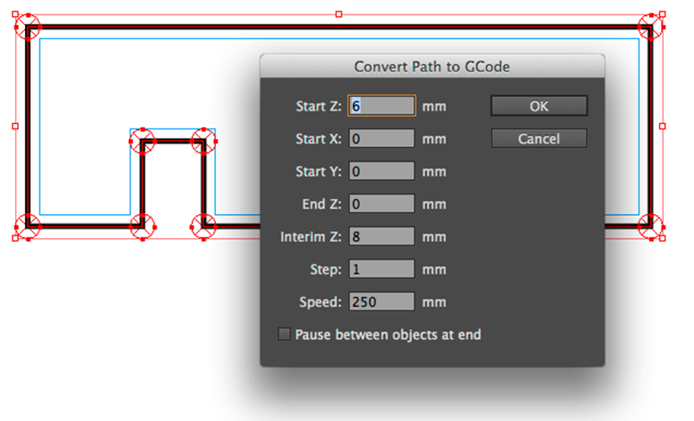 Iterative path cuts