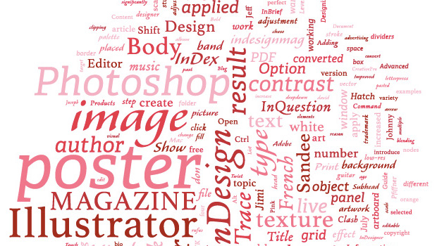 Word cloud made with the Wordalyzer plugin for InDesign
