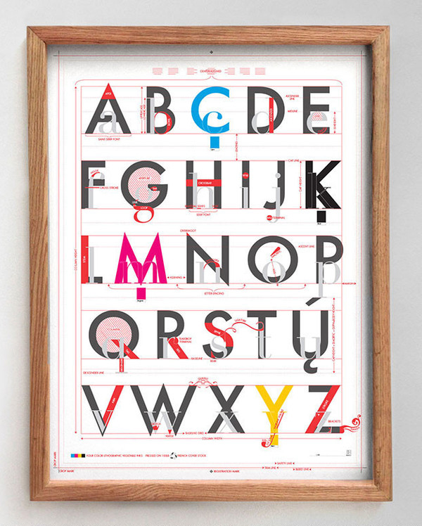 AlphaTypeFrame