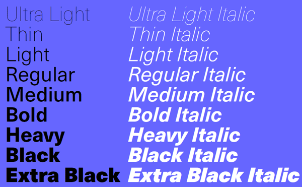CP_Unica_Weights