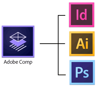 adobe comp flow