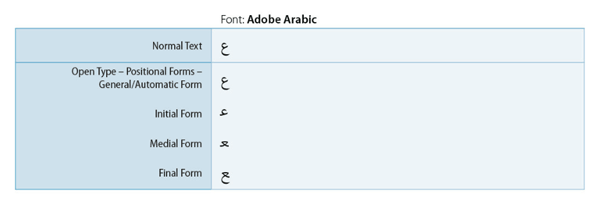 20150921-opentype5