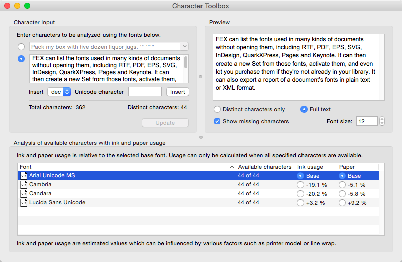 CharacterToolbox