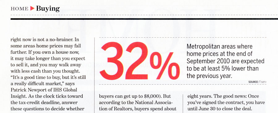 A dramatic treatment that highlights important information in red can be a convincing marketing technique. Money magazine.