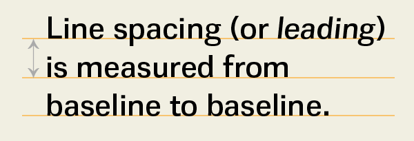 B.Leading
