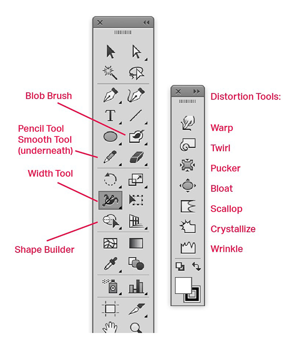ToolsDiagram