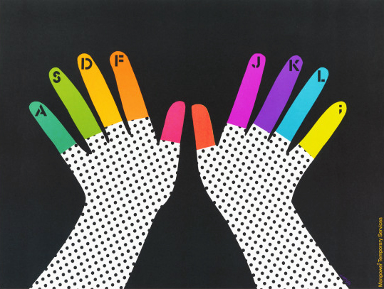 Outlines of hands with each finger color coded and labeled with a letter
