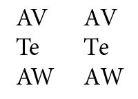 Figure 2: Common letter pairs in need of kerning. Metrics
<!--more-- srcset=