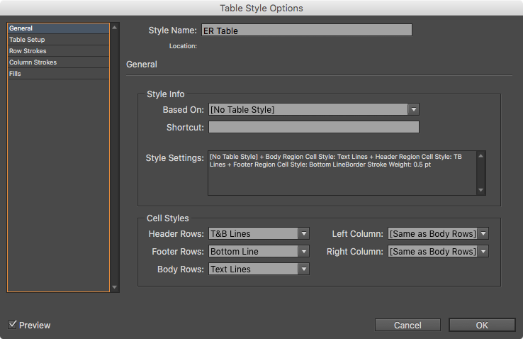 TableStyles