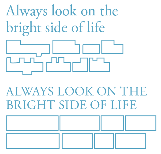 Figure 4: Without the negative space around the lowercase letters, text in all caps has a rectangular profile.