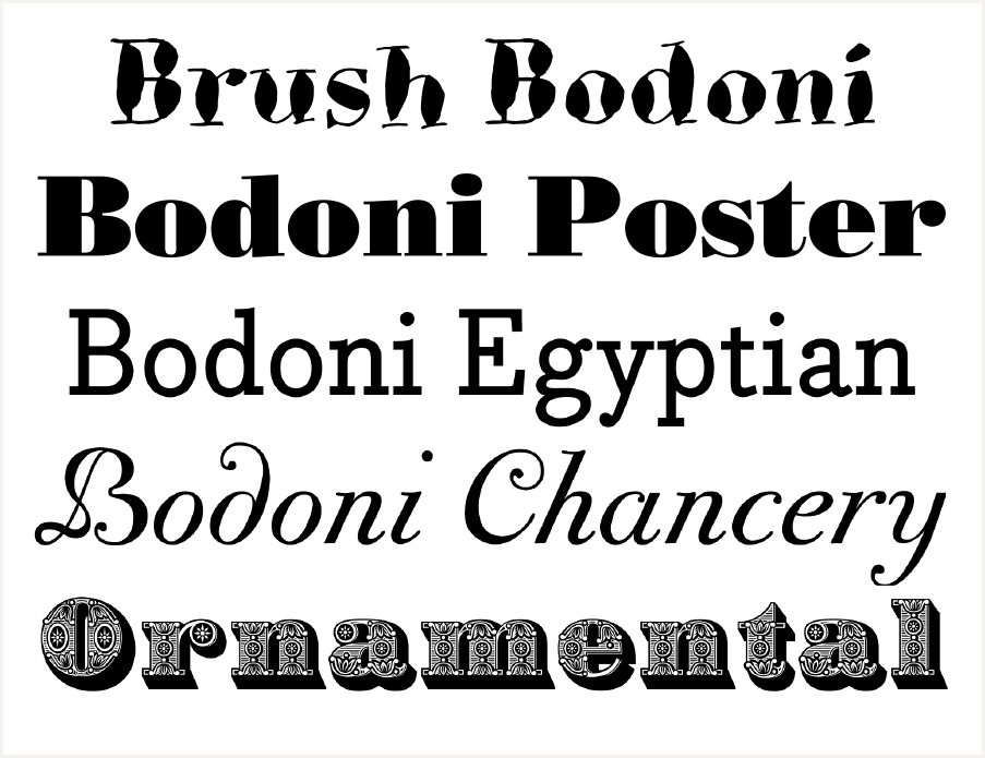 Poster Bodoni, Bodoni Brush, Bodoni Egyptian, Bodoni Classic Chancery, and Bodoni Ornamental