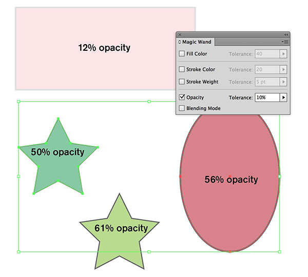 Illustrator Magic Wand panel with shapes of different opacity levels in the background