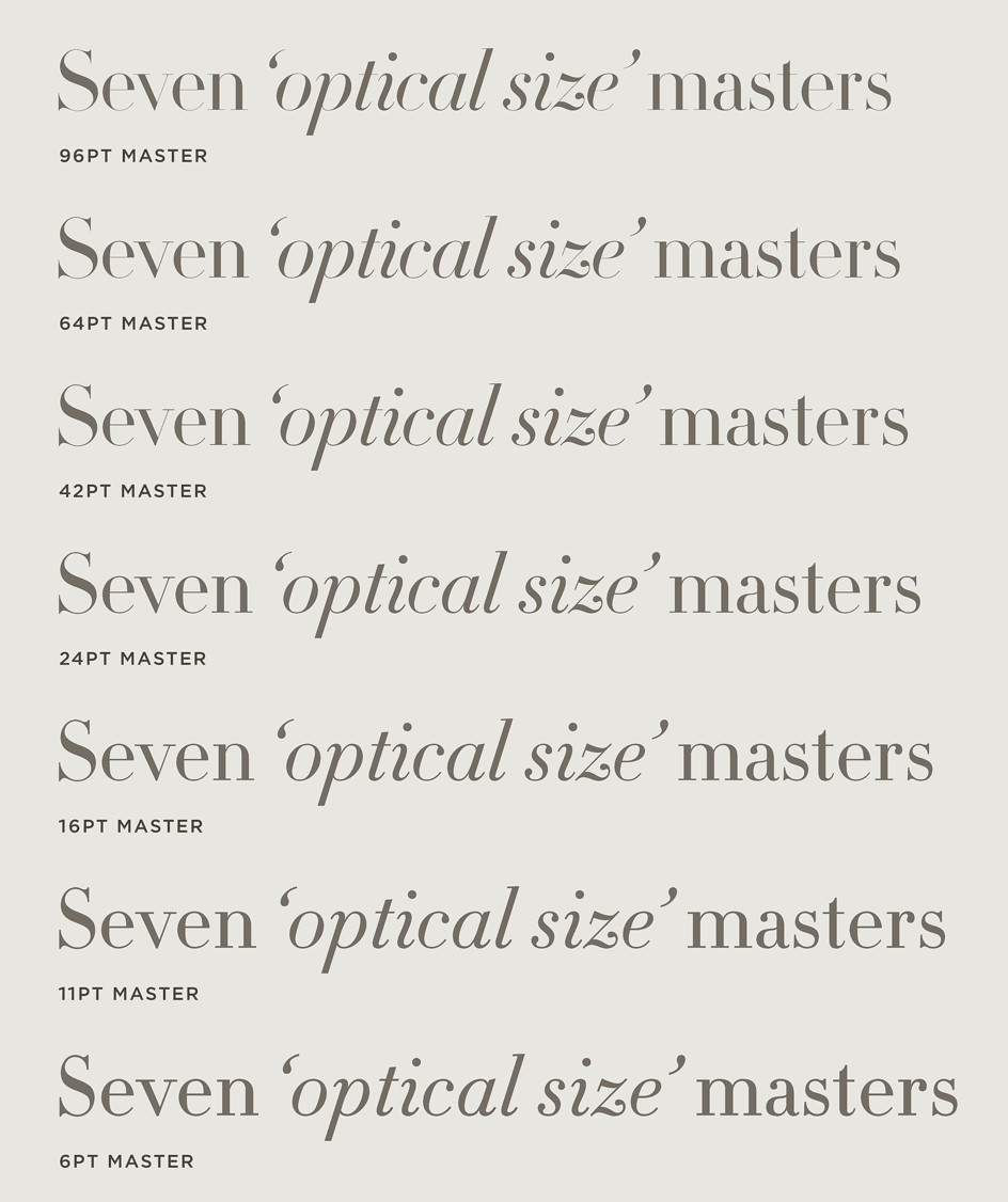 Didot3