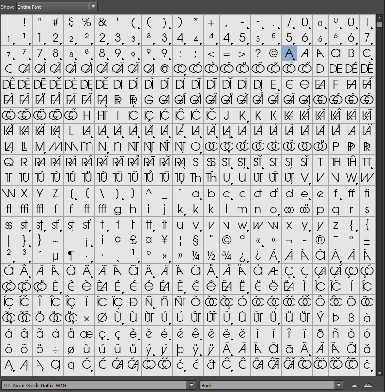 Avant_Garde_glyphs
