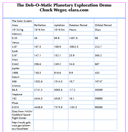debomatic1.png Debomatic1