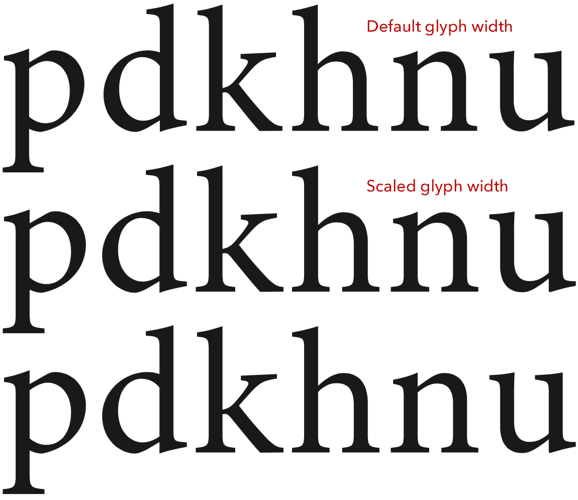 glyph-scaling-fig2