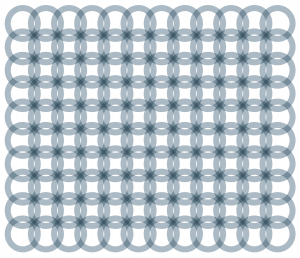 Circles with no fill, strokes set to Multiply.