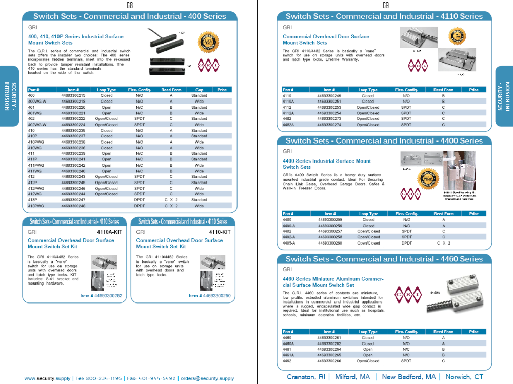 Crown Supply catalog pages
