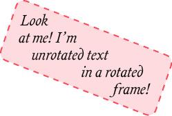 InDesign unrotated text in a rotated text frame