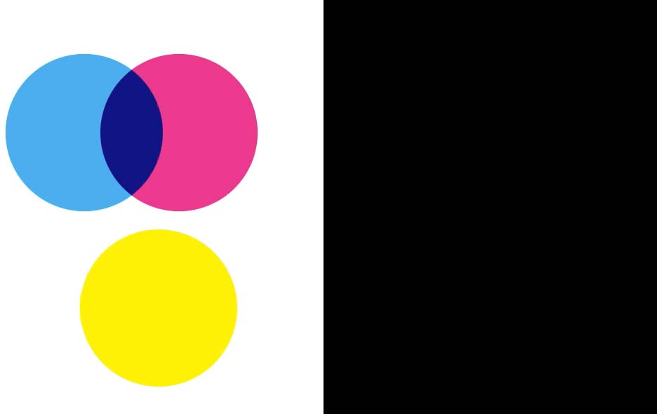 Cyan and magenta circles overlapping to form blue over yellow circle with black rectangle to the right
