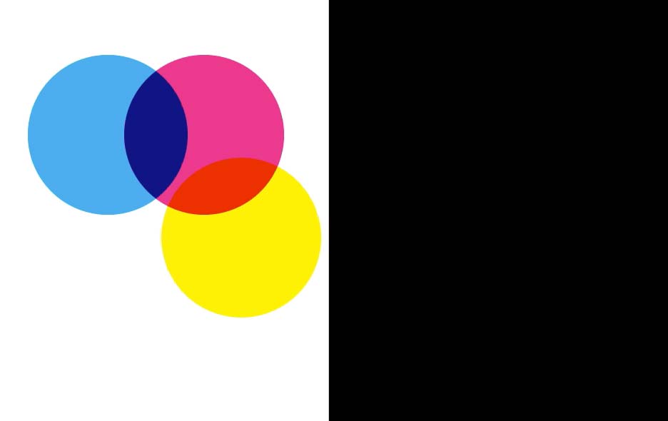 Cyan and magenta circles overlapping to form blue, magenta and yellow circles overlapping to form red, black rectangle to the right
