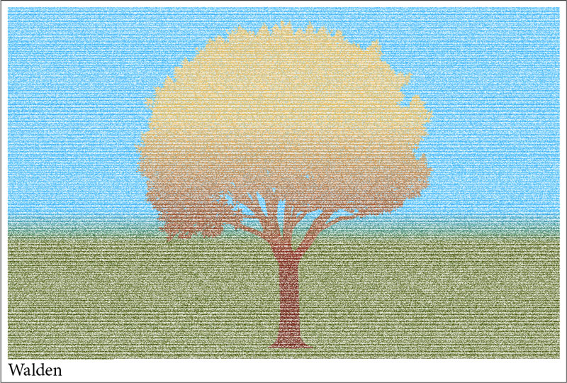 InDesign tiny type poster Walden