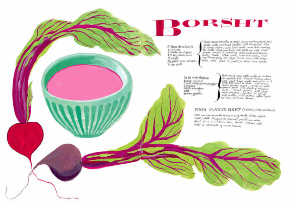 Handlettered recipe for borsht with drawing of borsht in a green bowl and beets