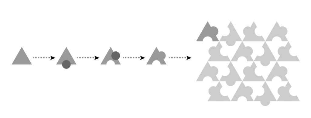 steps to create modified triangle tessellation