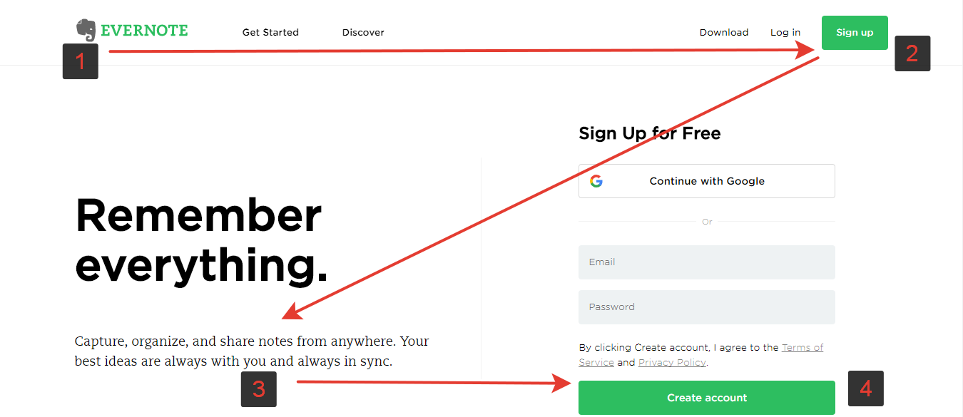 Webpage with arrows showing z shape of viewer's attention