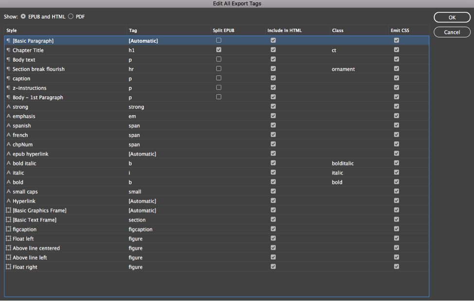 12.4export-tags InDesign Edit All Export Tags