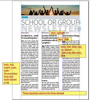 InDesign newsletter template production notes