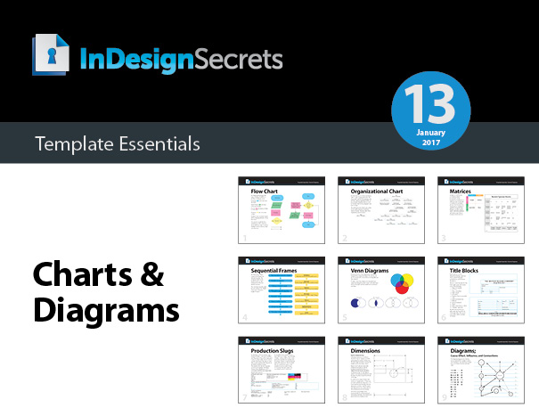 42.1_InDesignEssentials_ChartsDiagrams InDesign template essentials charts and diagrams